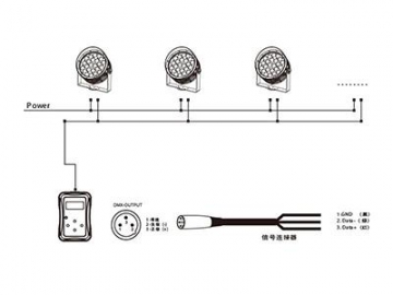 Architectural Lighting 24 LEDs Spot LED Light  Code AM749XLET-XAET-XCET LED Lighting