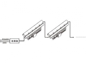 Architectural Lighting LED Flood Light Bar  Code AM711T-XCET-XCT LED Lighting