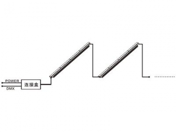 Architectural Lighting LED Floodlight  Code AM714T-XCET-XCT LED Lighting