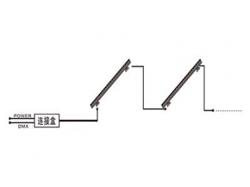 Architectural Lighting Addressable LED Wall Washer Light Bar  Code AW-L18SWT2-DK-GK LED Lighting