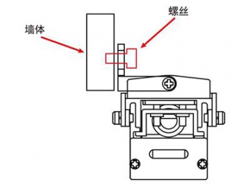 Architectural Lighting Outdoor RGBW LED Wall Washer Light Bar  Code AW-L36XCET2-DK-GK LED Lighting