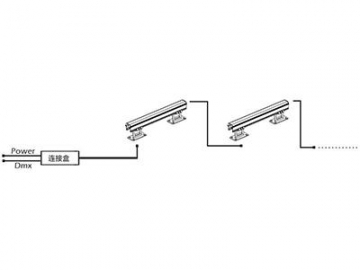 Architectural Lighting LED Pixel Light Bar  Code AI771ET LED Lighting