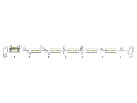 Sanding Line for Straight and Curved Pieces, Especially for Chair Legs