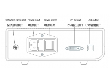 Endoscope Video Processor