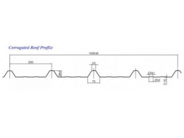 Roll Forming Line for Roof Panel