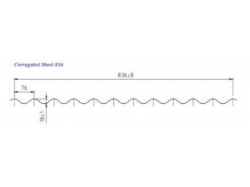 Roll Forming Line for Roof Panel