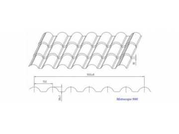 Roll Forming Line for Metal Tile Roofing