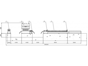 Roll Forming Line for Scaffolding Plank