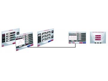 Fractional CO2 Laser Machine