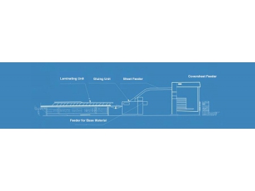 Litho Laminating Mounting Machine