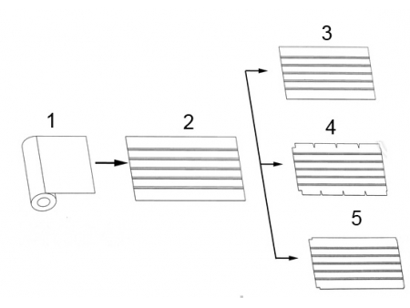 Duct LineⅡ, Automatic Rectangular Duct Blanking System