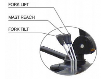 Electric Reach Stacker