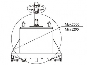 Reel Handling Pallet Truck