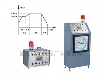 Retort Control System