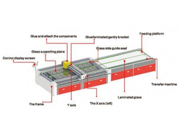 SMT Dispensing Machine with Pick-and-Place