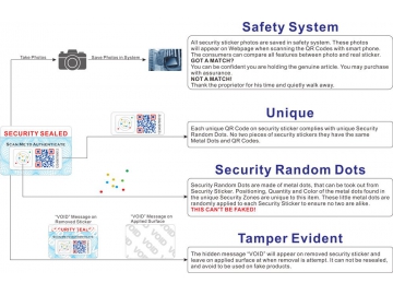 QR Code Security Labels