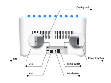 10 Chargers tabletop Sharing Power Bank Station