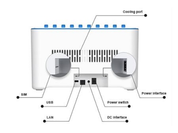 10 Chargers tabletop Sharing Power Bank Station