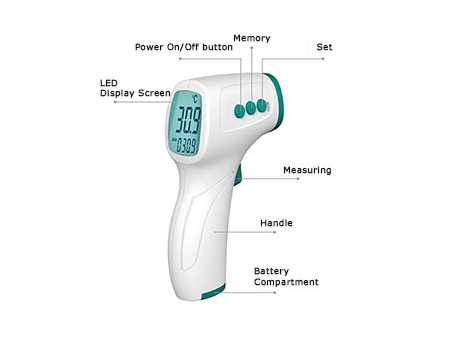 Infrared Thermometer (Infrared Temperature Gun)