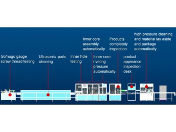 Automotive High Pressure Oil Pump(hpop) Quick Connect Fitting Production Line