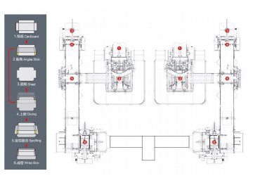 S600/S600A Automatic Rigid Box Making Machine