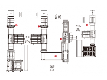 S460/460C Automatic Rigid Box Making Machine