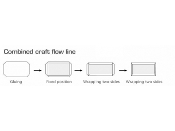 Semi Automatic Paper Gluing Machine