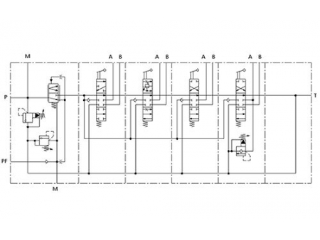 CDB2-F15  Sectional Directional Control Valve