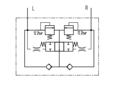 Cushion Valve HCF