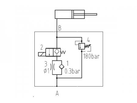 HCV10.D/U  Cylinder Control Valve