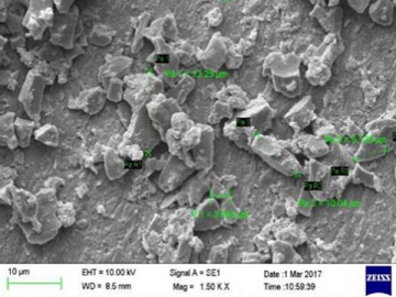 Ceramic Grinding Application