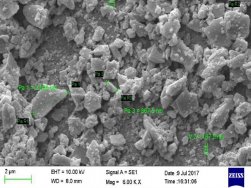 Ceramic Grinding Application