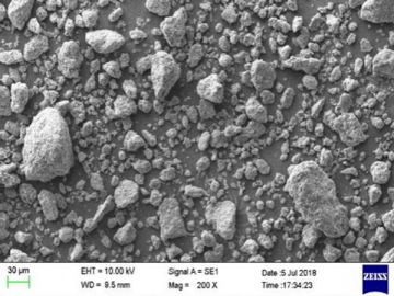 Energy Materials Grinding Application