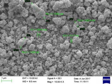 Energy Materials Grinding Application