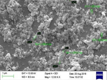 Cemented Carbide Grinding Application