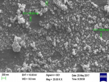 Metal and Metal Oxides Grinding Application