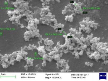 Metal and Metal Oxides Grinding Application