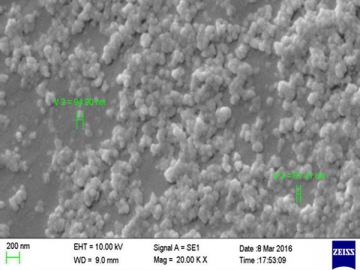 Metal and Metal Oxides Grinding Application