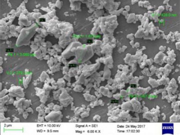 Metal and Metal Oxides Grinding Application