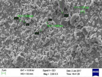 Minerals Grinding Application