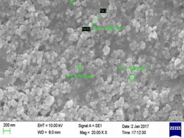 Minerals Grinding Application