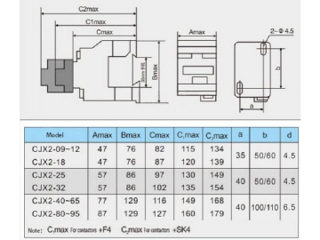 JRX2 Series AC Contactor