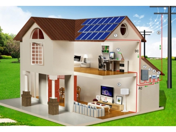 Distributed Solar Power System