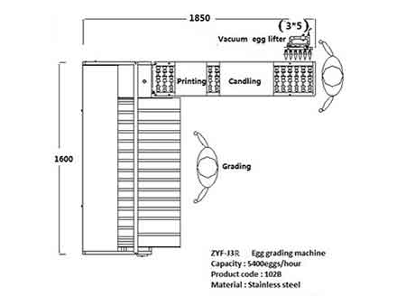 102B  Egg Grader (5400 EGGS/HOUR)