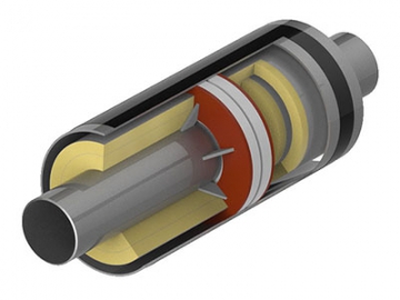 Steam Pre-insulated Piping System