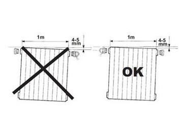 Induction Assembly