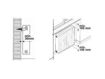 Induction Assembly