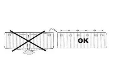 Induction Assembly