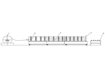 C Purlin Forming Machine