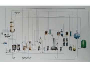 Dynamic Extraction Line For Traditional Chinese Medicine